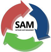 Управление программными активами (SAM)